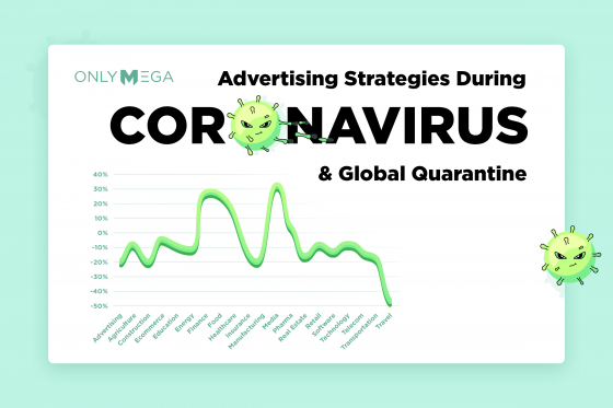 Advertising Strategies During Coronavirus & Global Quarantine
